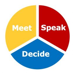 Meet speak decide wht bkg Meet speak decide wht bkg